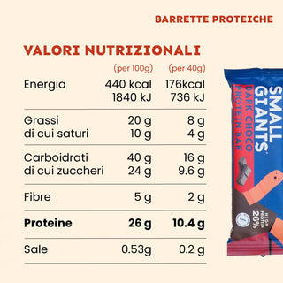 PROTEIN BARS