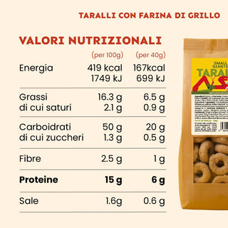 CRICKET TARALLI